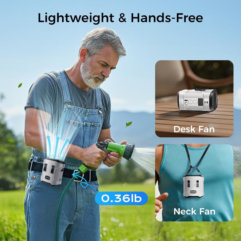 MAGIC JOHN Portable Waist Fan with LED Display | Brushless Strong Wind | 3 Speeds + SOS Light