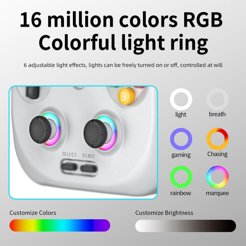 Anbernic RG406V Handheld Game Console【Buy 1 Get 1 Card Reader+1 Fancy Case+1 Screen Protector+1 Type-C Cable】Android 13 4-Inch IPS Touch Screen 960*720 Unisoc T820 Processor Bluetooth 3D Hall Joystick Ready to Play Gift Package