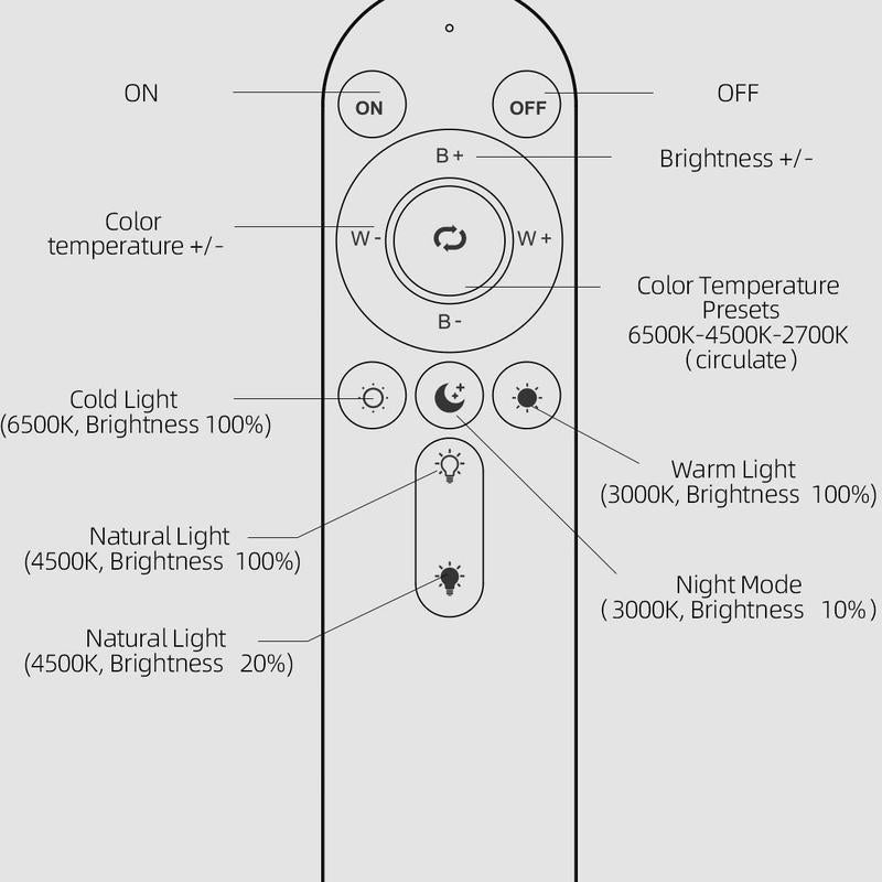 Weilisi Large Ring Light with 79" Stand, 6500K Full-Screen Selfie Ring Light with Stand and Phone Holder, Professional Big Ring Light for Live Stream, Youtube, Tiktok, Makeup, Video, Barber, Photography