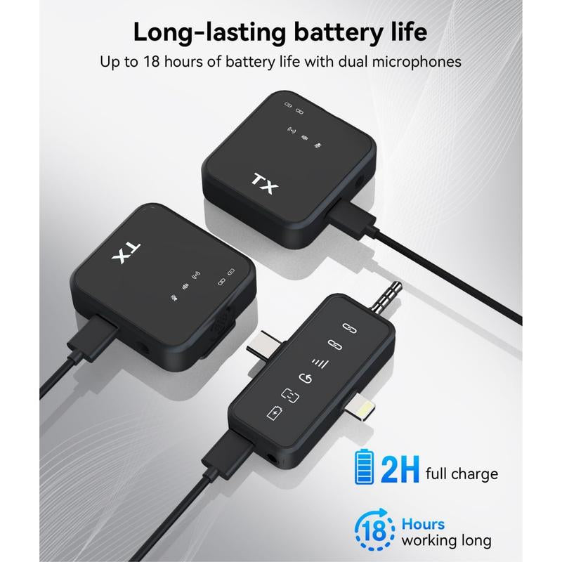 PQRQP 2-Pack Wireless Lavalier Microphone,For Iphone/Android/Camera, 328Ft Transmission, 18H Battery Life, Mini Microphone for Record Interview, Vlogs, Youtube