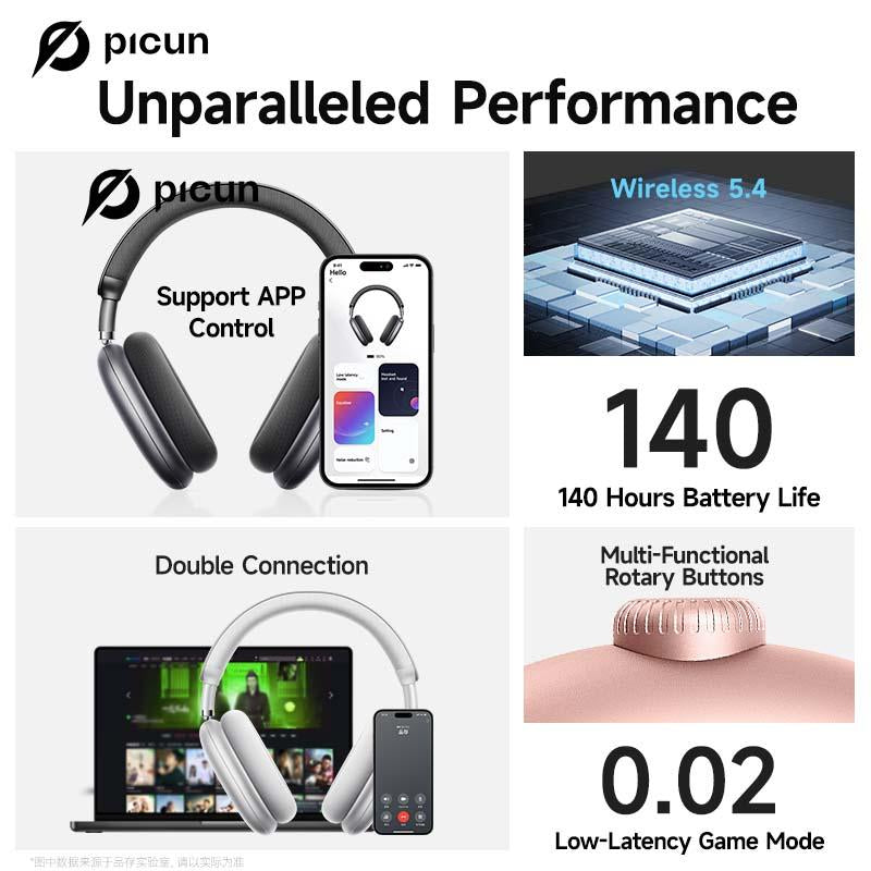 Picun F8 Pro Wireless Headphones - 52Db Noise Cancellation, 5 Smart ENC Mics, Detachable Fabric Ear Cushions, 140 Hour Long Battery Life, Premium Audio Seamless Dual Device Connection for All-Day Use and Boosted Productivity Bluetooth