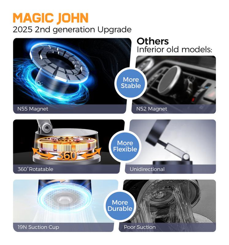 MAGIC JOHN Foldable 360° Magnetic Phone Stand Ultra-Stable, Anti-Slip, Perfect for Hands-Free