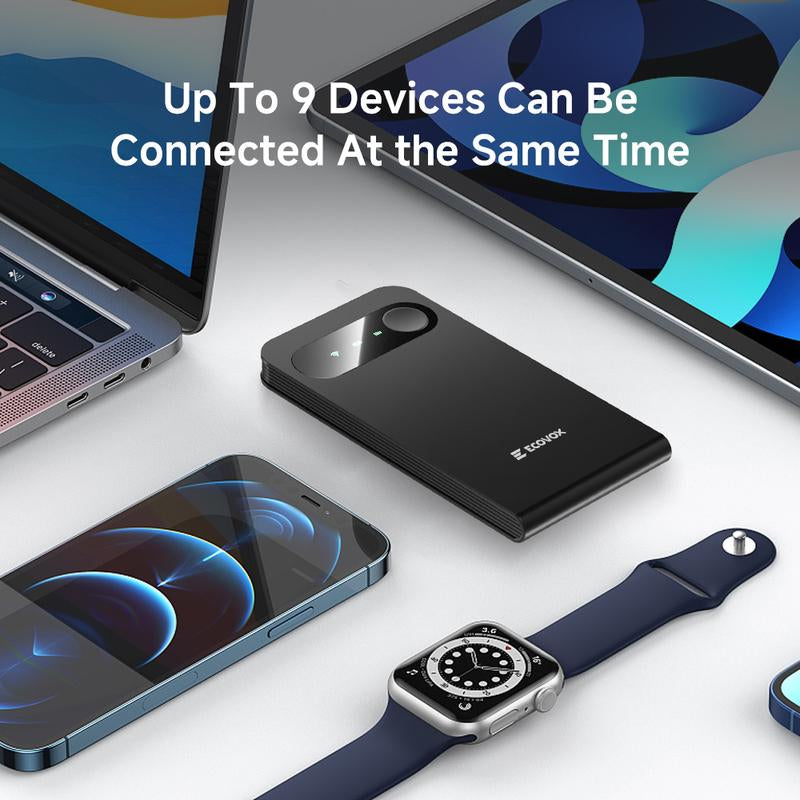 ECOVOX 2025 Upgrade Portable Wifi Hotspot Unlimited 4G Data Worldwide No SIM Card Needed & Tri-Band Support Car/Rv/Travel Wifi Router