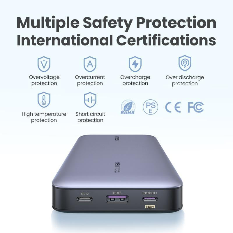 UGREEN 25000Mah PD145W Powerbank 20000Mah PD100W Powerbank Fast Charging with Type C Cable for Iphone 16 Pro Max Chargeable Accessories Springtok