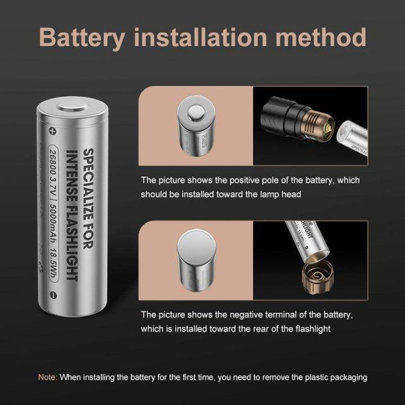 SKYFIRE Flashlight Cylinder,Versatile,Zoomable, Compact and Portable, Suitable for Home Use, Exploration, Mountaineering and Patrolling