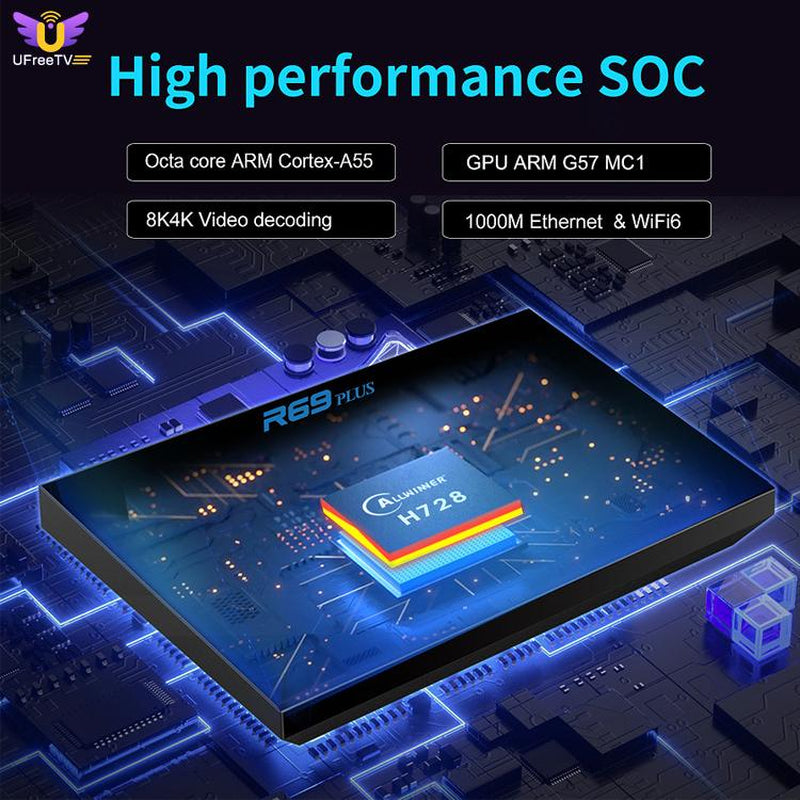 Ufree R69 plus Smart Hdr,Supporting Multi Scenario Applications