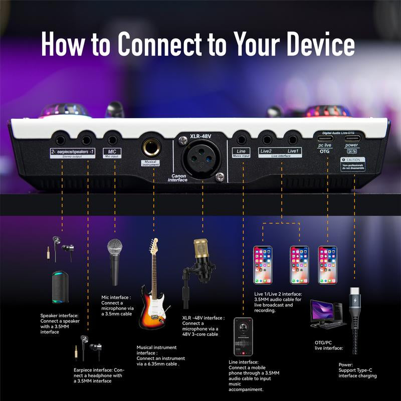 Hicall C100PRO-P15 Live Audio Mixer, 48V Digital Sound Card, Dual DSP Chips, High Sampling Rate, Custom Effects, Sing Along, Instrument Reverb, Digital Display, Mute, RGB Light#Outdoorfun