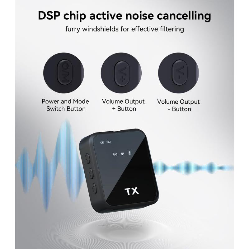 PQRQP 2-Pack Wireless Lavalier Microphone,For Iphone/Android/Camera, 328Ft Transmission, 18H Battery Life, Mini Microphone for Record Interview, Vlogs, Youtube