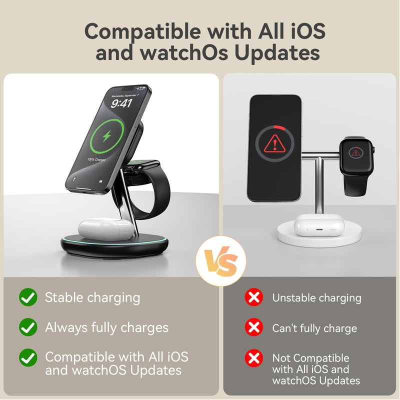 Energycell Qi2 3 in 1 Wireless Charging Station, Certified 15W Fast Wireless Charger for Iphone 16/15/15 Pro/14/13/12, Apple Watch, Airpods, Magnetic Charger for Iphone with Sleep Friendly Light