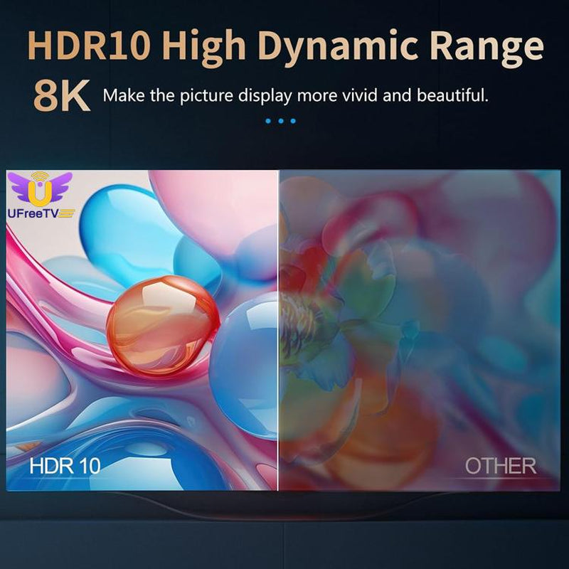 Ufree R69 plus Smart Hdr,Supporting Multi Scenario Applications