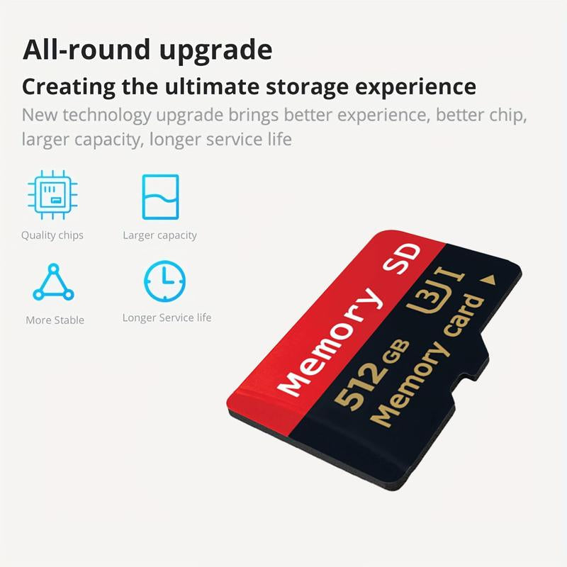 Eonetech Springtok 512GB High-Speed Micro SD Cards + SD Card Adapter - Reliable SD Flash Memory with TF Storage Power for Cameras, and Tablets,Excellent Camera Accessory, Camera Accessories for Smartphone, Camera, Laptop, PC, Gifts for Boyfriend