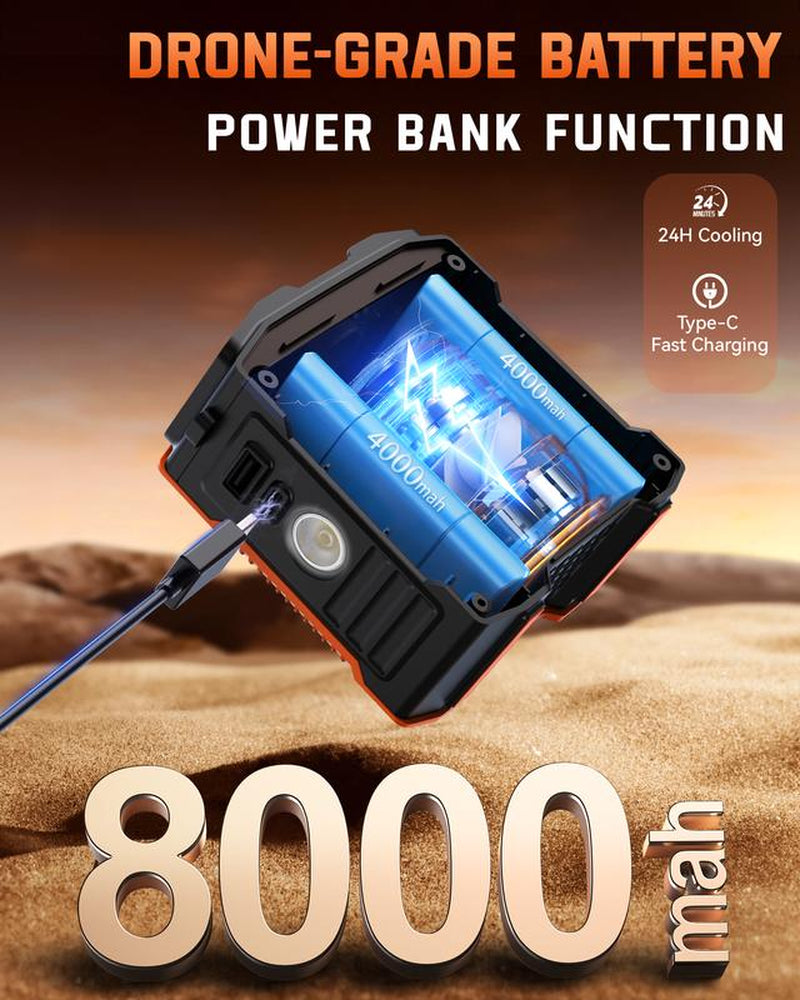 Father'S Day Gifts-Frsara Waist Fan, 8000Mah Powerbank, Portable Rechargeable Cooling Fan, High Speed Fan, Wearable Cooling Device That Blows W/ Lanyard, 5-Speed, Light, LED Display, 3 in 1 Outdoor Fan, Desktop Fan, for Outdoor Work/Sports, Gift for Men