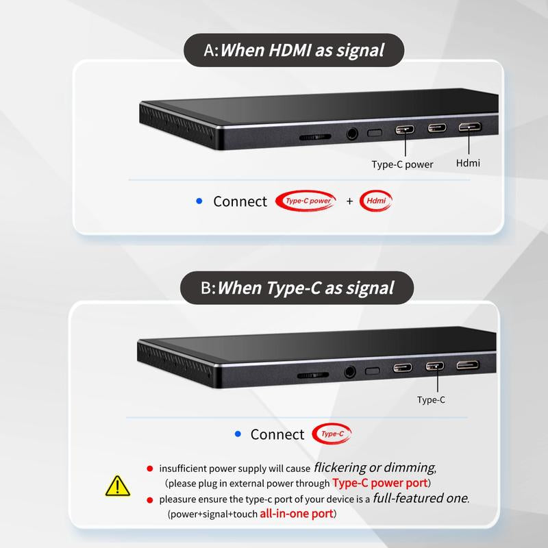 Restock Wisecoco 7-Inch Portable Touchscreen Monitor, PC Accessories Mini PC IPS 1080P LCD Display, Second Screen for Gaming, Switch, PS5, Xbox, Laptop & PC, USB-C, HDMI, Ultra-Thin Sensor Panel for Cpu/Gpu/System Stats