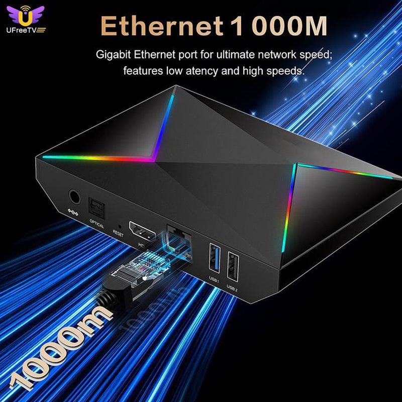 Ufree R69 plus Smart Hdr,Supporting Multi Scenario Applications