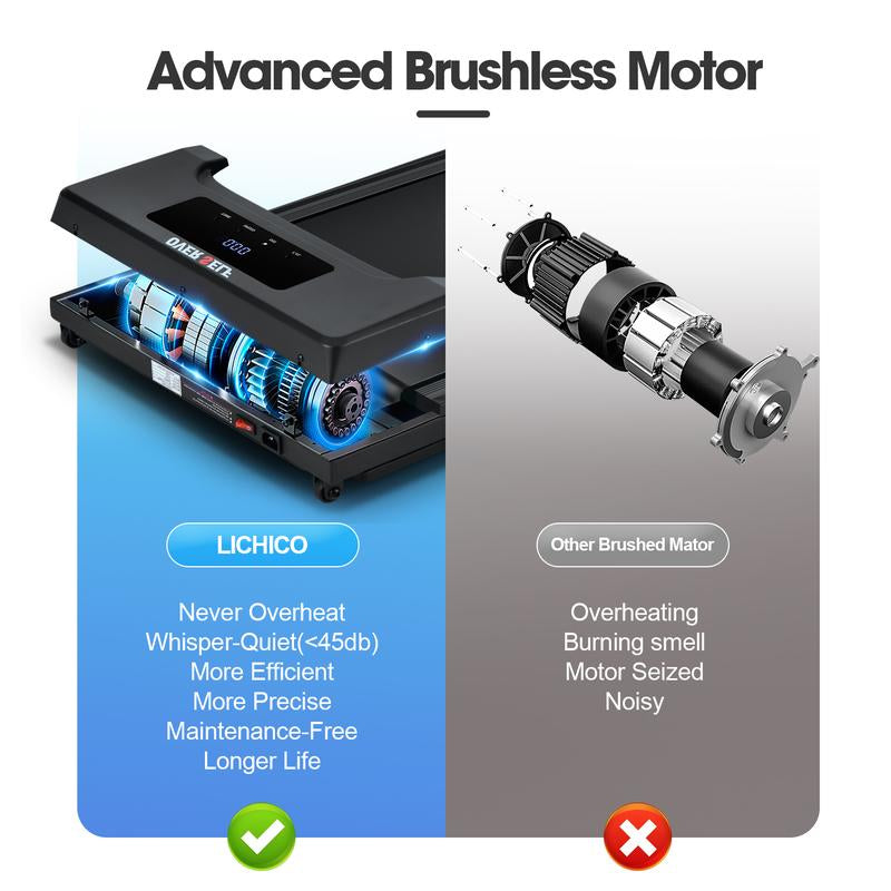 OVER SELF Inclined Folding Incline Treadmill, Walking Mat Treadmill with ,300 Lbs Portable Treadmill with Handle, Safety Lock, Quiet Design for Home and Office Treadmill with LED Display – Smart Fitness Machine Exercise Gym Equipment