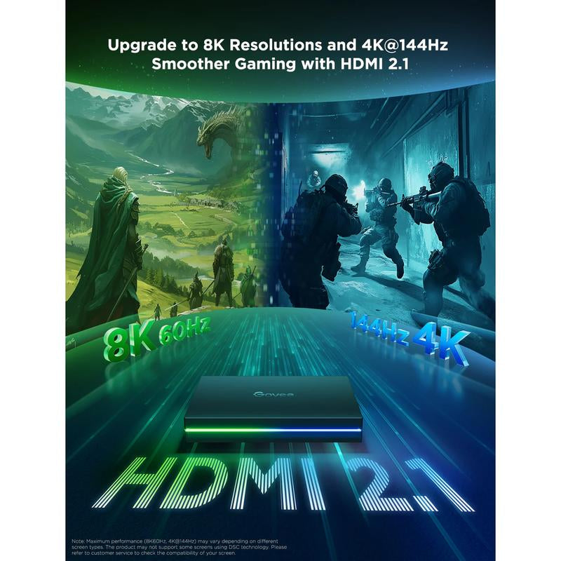 Govee HDMI 2.1 Sync Box 2, AI Sync Box with TV Backlight, Supports 8K@60Hz, 4K@144Hz, VRR and ALLM, 4 in 1 RGBICW Lighting,Works with Matter and Alexa