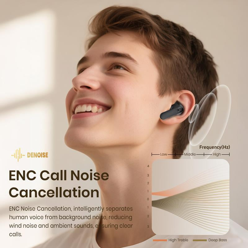 SIAWAG BTW73 Noise Cancelling True-Wireless Earbuds with ANC 42Db, 4-Mic ENC Clear Call, 60Ms Gaming Mode & 800Mah Battery , IPX5 Waterproof Sports Headset,3C Fast-Charging Bluetooth Headphones.