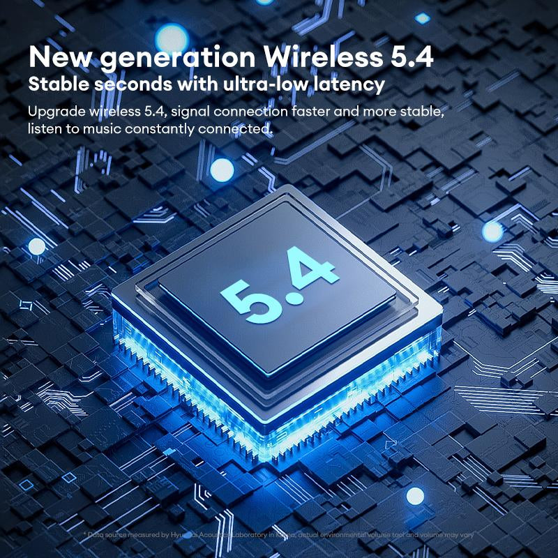 Earclip C7 Clip-On Design Wireless Earphones, Upgraded Panoramic Sound Headset, Comfortable Wearing Sports Earbuds for Work, Fitness