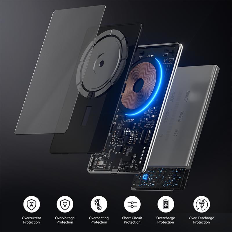 KUULAA Magnetic Wireless Power Bank, Slim 5,000Mah Wireless Portable Charger , PD Fast Charging for Magsafe Battery Pack with USB-C , Iphone 16-12/Pro/Samsung Electronics Accessories