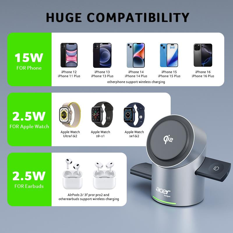 Acer 3 in 1 Charging Station for Apple, Qi2 15W Iphone Wireless Charging Station, Magsafe Charger Stand Iphone 16/15/14/13/12, Iwatch, Airpods ,Wireless Charger 33W Adapter, FCC Certified Futuristic Adjustable Electronic Magnetic Phone Charger from Future