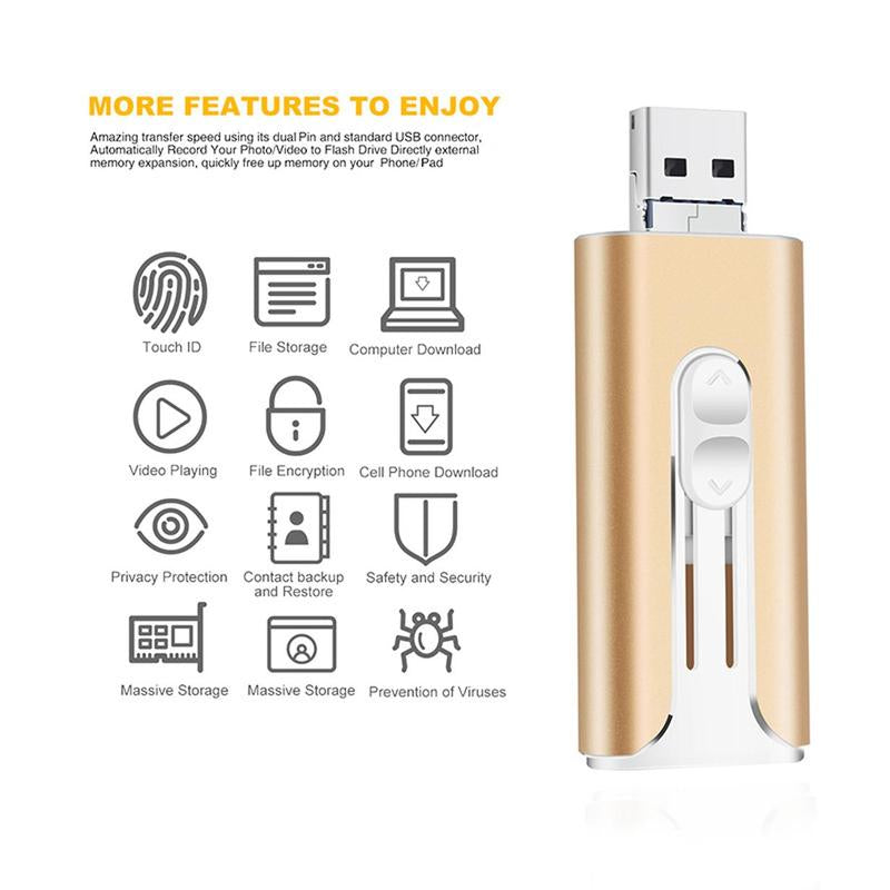 3-In-1 Flash Pen Drive, USB 3.0 Thumb Drive with Type-C Adapter, High Speed USB Flash Drive for Iphone Ipad Android Phone PC