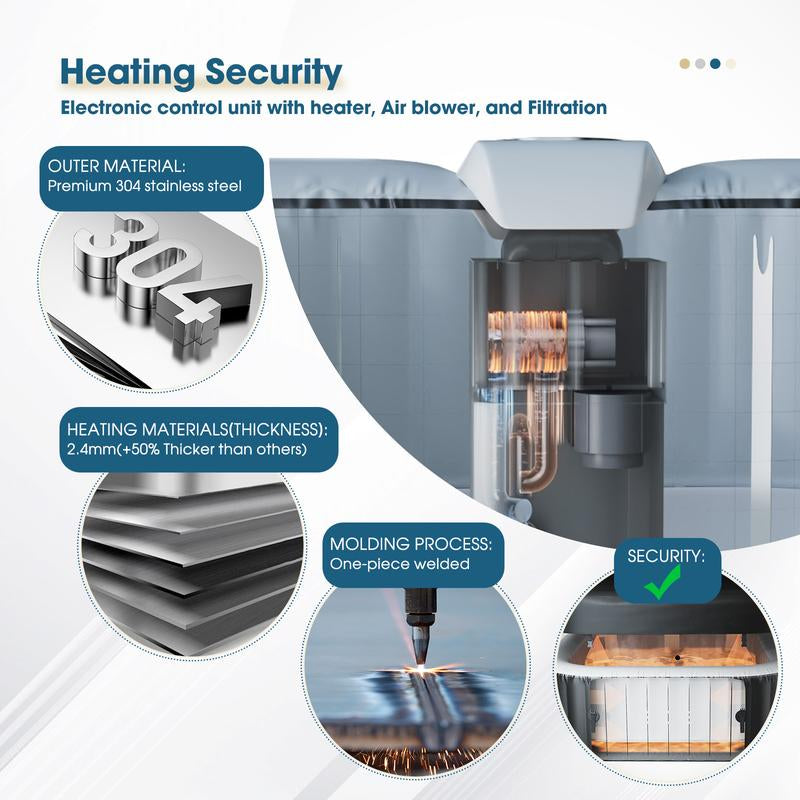 4 to 6 Person Inflatable Hot Tub,Inflatable Square Spa Portable Outdoor Hottub,130 Soothing Bubble Air Jets,Insulation Cover(Energy-Saving)