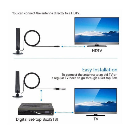 TV Antenna Digital HD Antenna 1080P 4K Indoor Long Range with High-Quality Signal for Home Entertainment