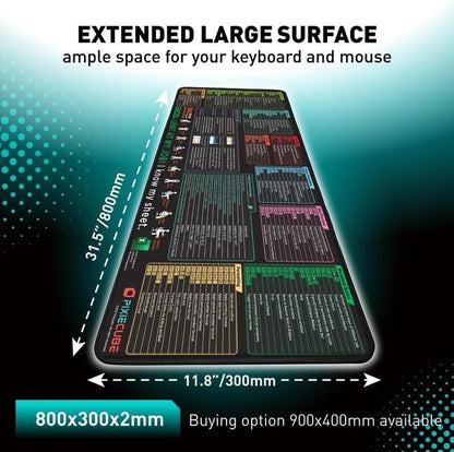 Excel Cheat Sheet Desk Mat, Large 31.5"X11.8" Excel Keyboard Shortcut Mouse Pad