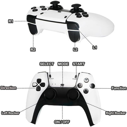 2025 New Video Gamepad Console with 20,000+ Games,Childhoodclassic Game,4K Hdmioutput, Wireless Joystick&Game Emulator, Arcade Retro Arcade