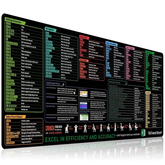 Excel Cheat Sheet Desk Mat, Large 31.5"X11.8" Excel Keyboard Shortcut Mouse Pad, XL Extended Office PC Gaming Mat/Non-Slip Employee Appreciation Gifts