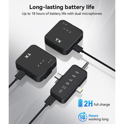 PQRQP 2-Pack Wireless Lavalier Microphone,For Iphone/Android/Camera, 328Ft Transmission, 18H Battery Life, Mini Microphone for Record Interview, Vlogs, Youtube