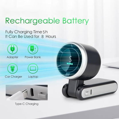Portable Handheld Turbo Fan, 5 Gear Wind, 3600Mah Battery Operated, 3 in 1 Hand Fan Rechargeable with Air Turbo Tech Cooling Fan for Outdoor Activities Travel, Working