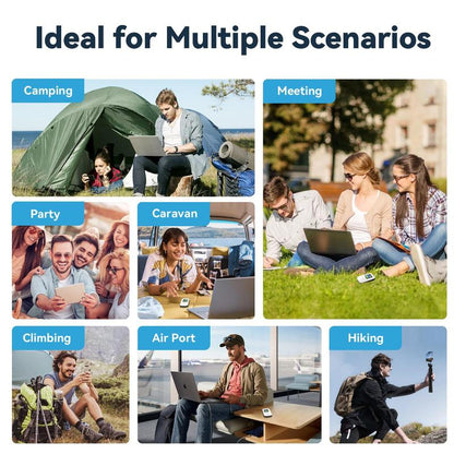 4G LTE Wifi Mobile Hotspot, No SIM Card Required No Contract, 10 Connected Devices, Multiple Networks, Portable Internet for Campers, Motorhomes and Travels, 1GB Local Data