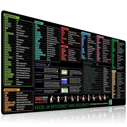 Excel Cheat Sheet Desk Mat, Large 31.5"X11.8" Excel Keyboard Shortcut Mouse Pad