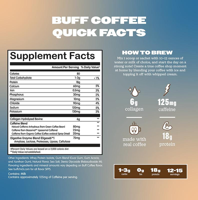 Buff Coffee | Protein Coffee with Whey and Collagen by Buff Chick Supplements