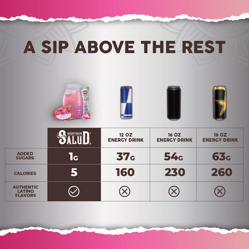 Salud 2-In-1 Energy & Focus Drink Mix with 200Mg Organic Caffeine, Pitaya (Dragon Fruit) Flavor, 350Mg L-Theanine & 500Mg L-Tyrosine, Clean Energy Drink, Vegan, Non-Gmo, Gluten Free - Beverage