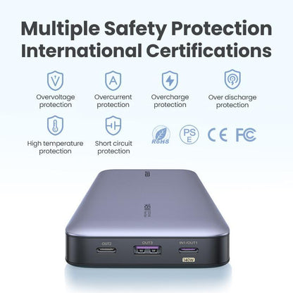 UGREEN 25000Mah PD145W Powerbank 20000Mah PD100W Powerbank Fast Charging with Type C Cable for Iphone 16 Pro Max Chargeable Accessories Springtok