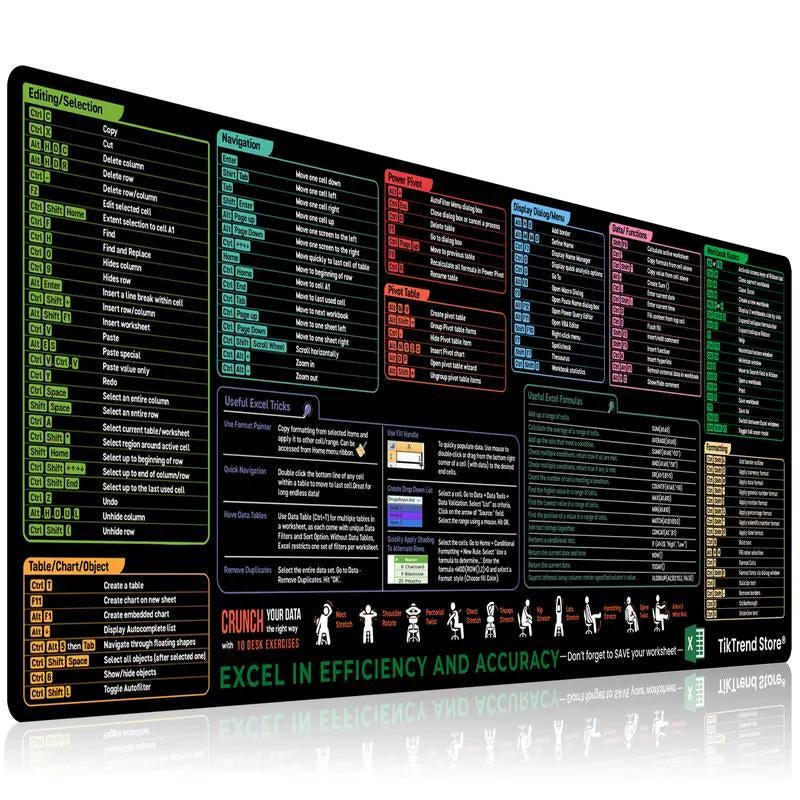 Excel Cheat Sheet Desk Mat, Large 31.5"X11.8" Excel Keyboard Shortcut Mouse Pad, XL Extended Office PC Gaming Mat/Non-Slip Employee Appreciation Gifts