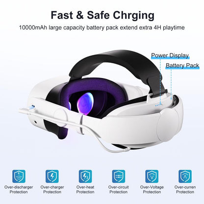 HURRA VR Rechargeable Battery Head Strap for Meta Quest 2/3/3S Adjustable, Soft Foam, and Skin-Friendly PU. Extends Playtime and Enhancescomfort