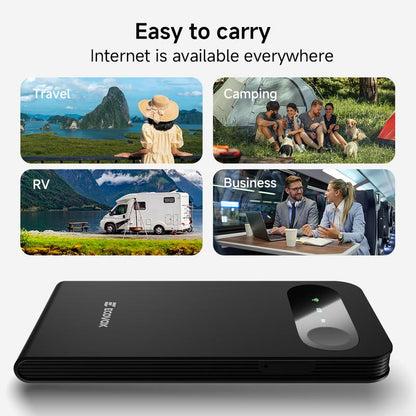 ECOVOX 2025 Upgrade Portable Wifi Hotspot Unlimited 4G Data Worldwide No SIM Card Needed & Tri-Band Support Car/Rv/Travel Wifi Router