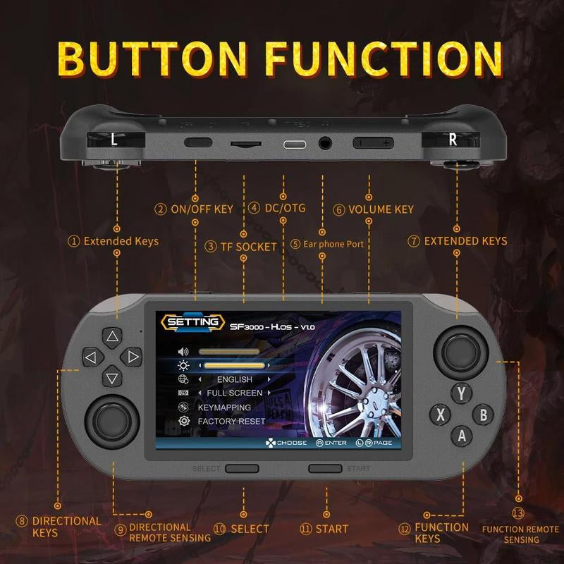 YLW Portable Handheld Game Player, 4.5 Inch IPS Screen Retro Video Game Console, Built-In 20000+ Games for PS1/GBA/SFC, Gaming Stuff, Digital, Durability