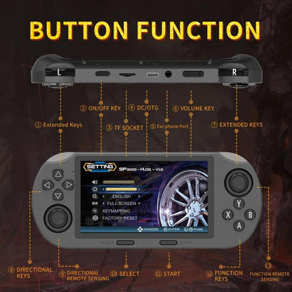 YLW Portable Handheld Game Player, 4.5 Inch IPS Screen Retro Video Game Console, Built-In 20000+ Games for PS1/GBA/SFC, Gaming Stuff, Digital, Durability