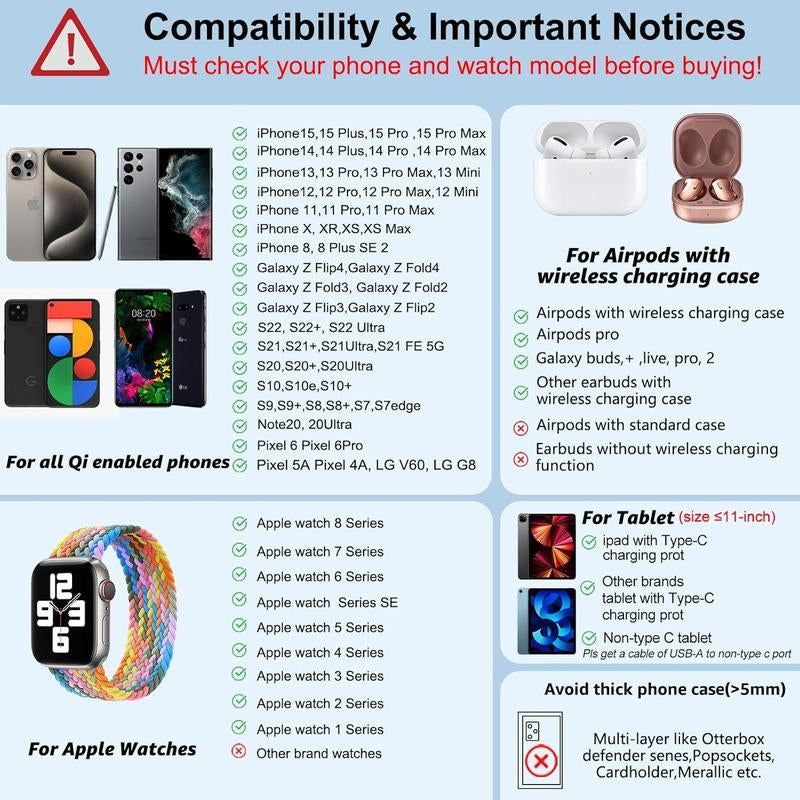 4-In-1 Wireless Charging Station with Wired Ipad Charger | Foldable Multi-Device Charging Stand for Apple - Iphone 16/15/14 Pro Max/13/12/11, Apple Watch Series 8/7/6/5/4/3/2/SE, Airpods 3/2/Pro | Overcharge Protection & Space-Saving Design