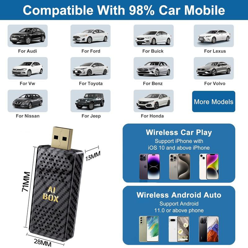 【Yurnlv】Mini Al Box -Streaming Netflix/Youtube/Tiktok/Google Play to Your Car! 3 in 1 Wireless Carplay and Android Auto Adapter Suitable for Factory Wired Carplay Cars