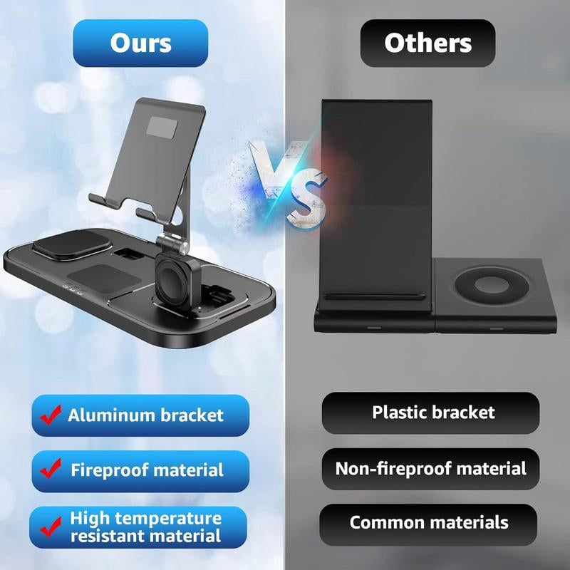 4-In-1 Wireless Charging Station with Wired Ipad Charger | Foldable Multi-Device Charging Stand for Apple - Iphone 16/15/14 Pro Max/13/12/11, Apple Watch Series 8/7/6/5/4/3/2/SE, Airpods 3/2/Pro | Overcharge Protection & Space-Saving Design