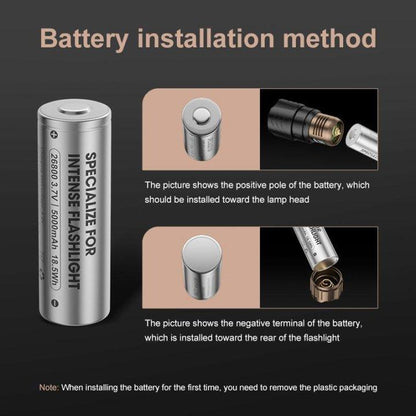 SKYFIRE Flashlight Cylinder,Versatile,Zoomable, Compact and Portable, Suitable for Home Use, Exploration, Mountaineering and Patrolling