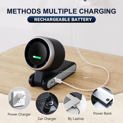 Portable Handheld Turbo Fan, 5 Gear Wind, 3600Mah Battery Operated, 3 in 1 Hand Fan Rechargeable with Air Turbo Tech Cooling Fan for Outdoor Activities Travel, Working