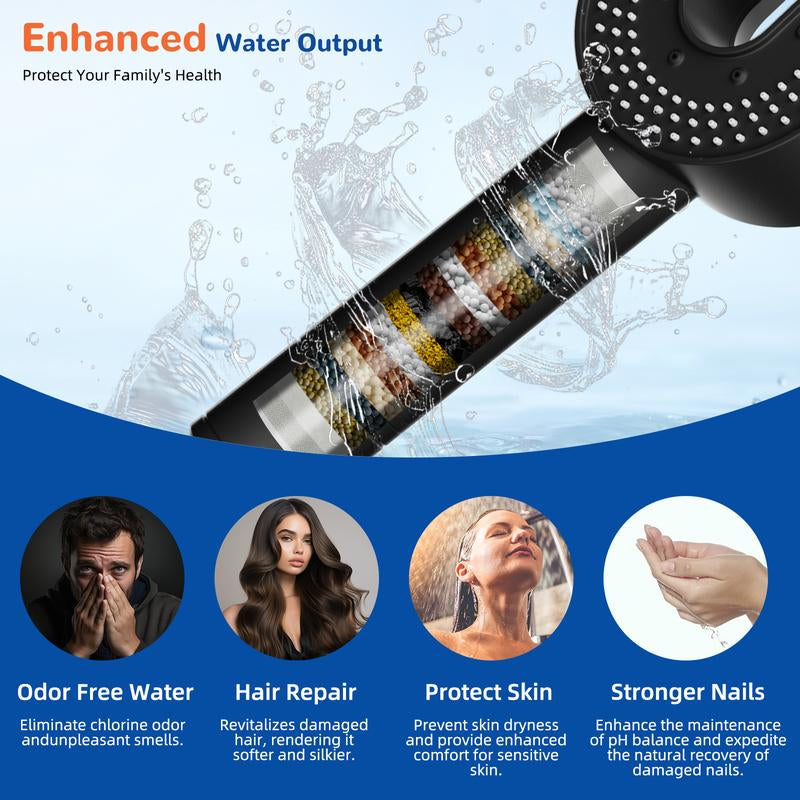 Filtered Shower Head with Handheld, High Pressure 3 Spray Mode Showerhead with Filters,Detachable Shower Head,Water Softener Filters Beads for Hard Water -Remove Chlorine