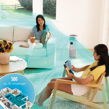 Shark 3-In-1 Air Purifier, Heater & Fan with Nanoseal HEPA, Cleansense IQ, Odor Lock, for 500 Sq. Ft, White, HC455