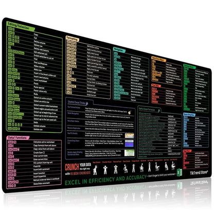 Excel Cheat Sheet Desk Mat, Large 31.5"X11.8" Excel Keyboard Shortcut Mouse Pad, XL Extended Office PC Gaming Mat/Non-Slip Employee Appreciation Gifts